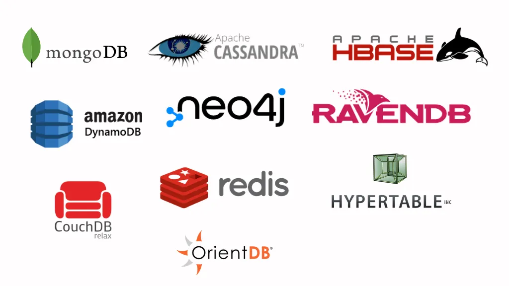 NoSQL Databases